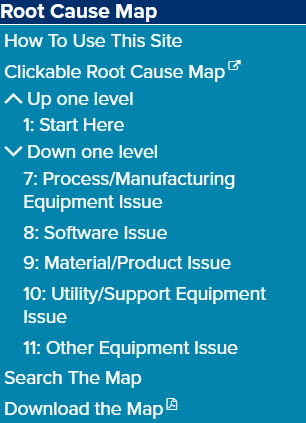 Sample of Navigation Bar with Node 7 Selected