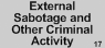 Node External Sabotage and Other Criminal Activity