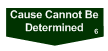 Node Cause Cannot Be Determined
