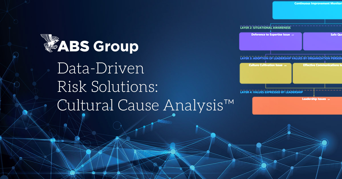 Cultural Cause Analysis™ Toolkit