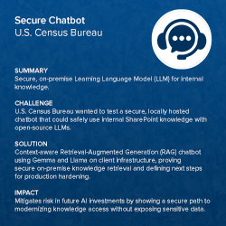 AI Chatbot Assistants